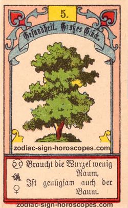 The tree, monthly Gemini horoscope April