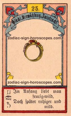 The ring, monthly Gemini horoscope August