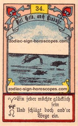 The fish, monthly Gemini horoscope April